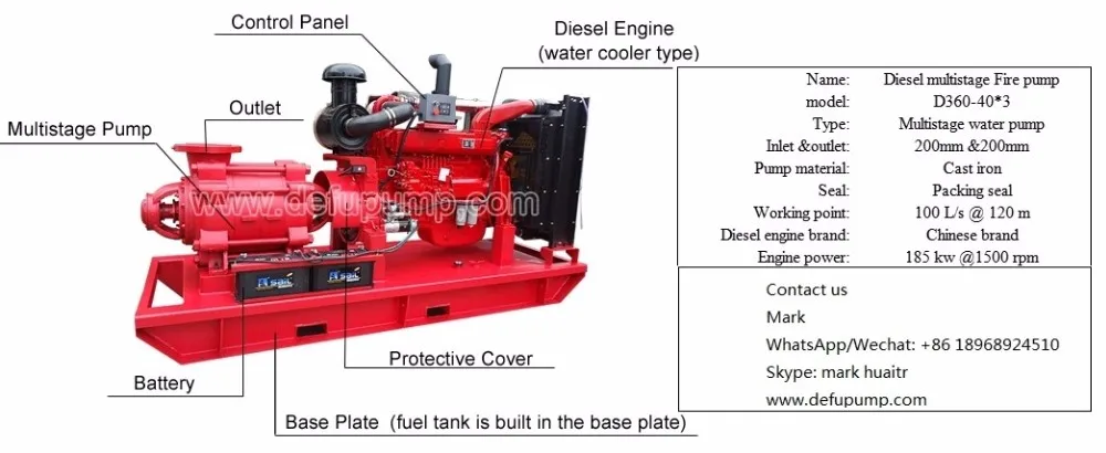 D Type Diesel Fire Pump With 6 Inch Water Pumps - Buy Diesel Fire Pump ...