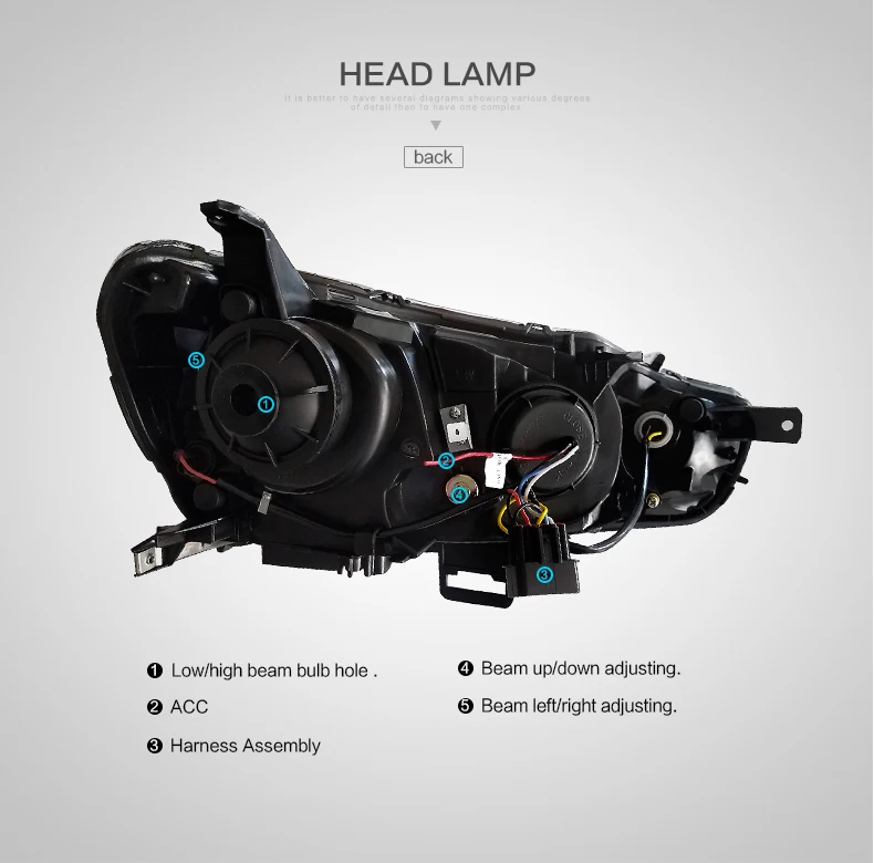 VLAND factory for auto Car Headlight for LANCER LED Head light for 2008 2009 2010 2013-2018 for LANCER Head lamp with demon eyes