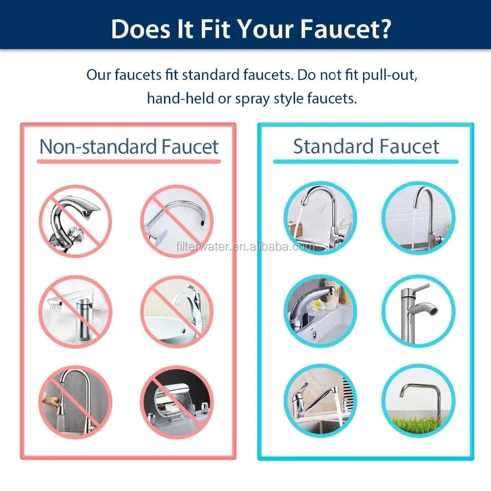 Oem Ddp 4 Stages Tap Water Filter Plastic Water Filter Housing Water Purifier,Filtro De Agua