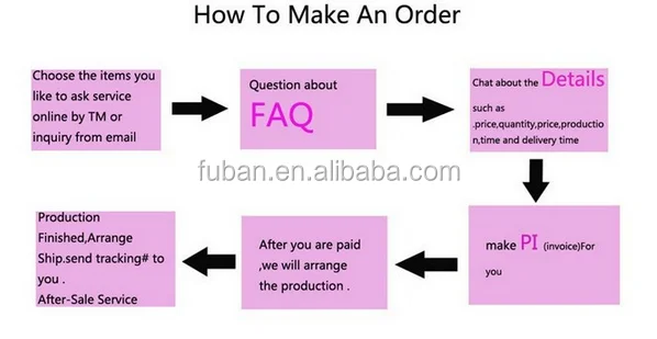 order.png