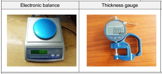 measure