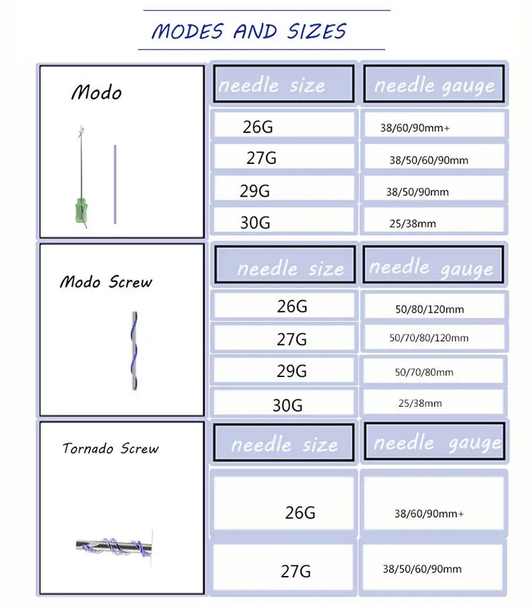 Silhouette thread lift 19g 50mm nose lift thread apto pdo face lift thread