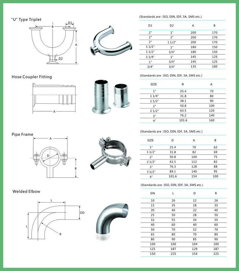 Rf Ss304 /ss316l Manufacturing Sanitary Stainless Steel 4 Inch 4 Way Cross Pipe Fittings For