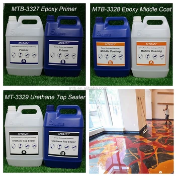 Self Leveling Dust Proof Metallic Epoxy Floor For Concrete And Cement Floor Buy Metallic Epoxy Floor Self Levelling Metallic Epoxy Flooring Dust