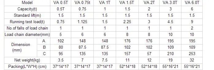 VA specification.jpg