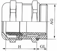 Cable gland PG MG plastic metal Hawke cable gland