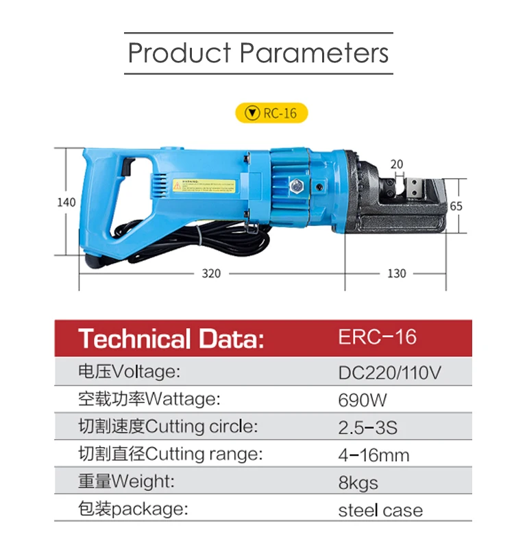 rebar cutter