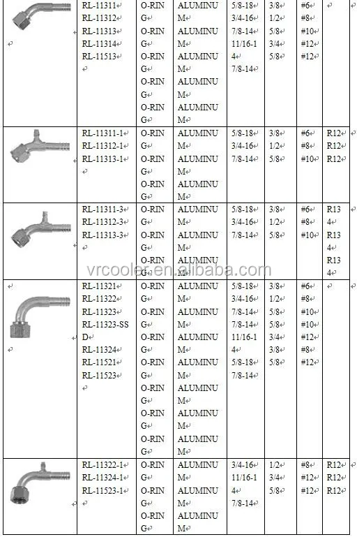 Airconditioning Evaporatpr Coil Pipe Fittings For Split Ac Buy Air