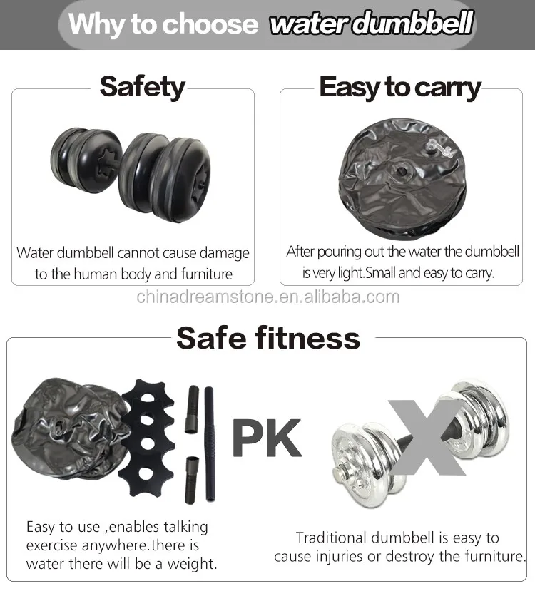 Dumbbell comparison