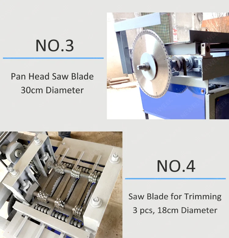 NEWEEK sawing width 20-50 mm board plywood trimming wood edger saw