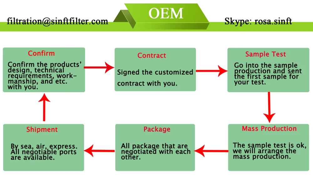 OEM.jpg