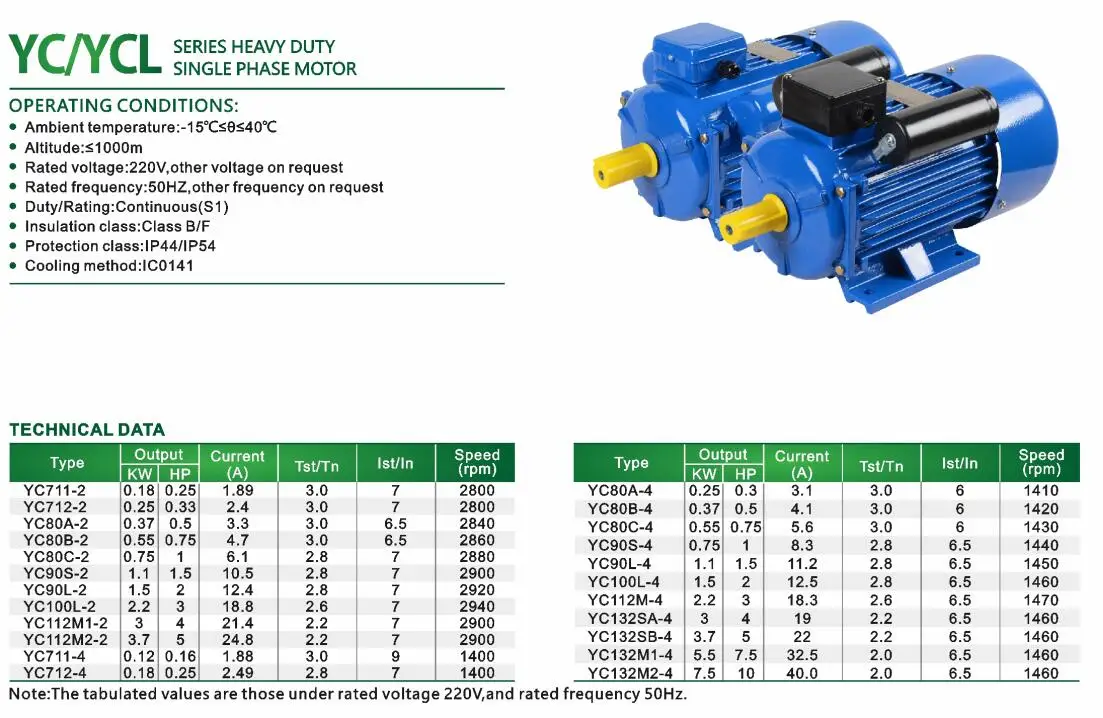 陆地3hp 2.2kw单相电动机220v 3000转/分电动机价格 - Buy 单相电机,电动交流电机,电动电机价格: Product On ...