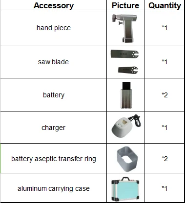 Important factor medical mini bone saw