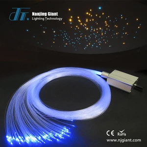 Starry Star Sky Effect Ceiling Gl Fiber Optic Led Mesh Lighting Starry Star Sky Effect Ceiling Gl Fiber Optic Led Mesh Lighting