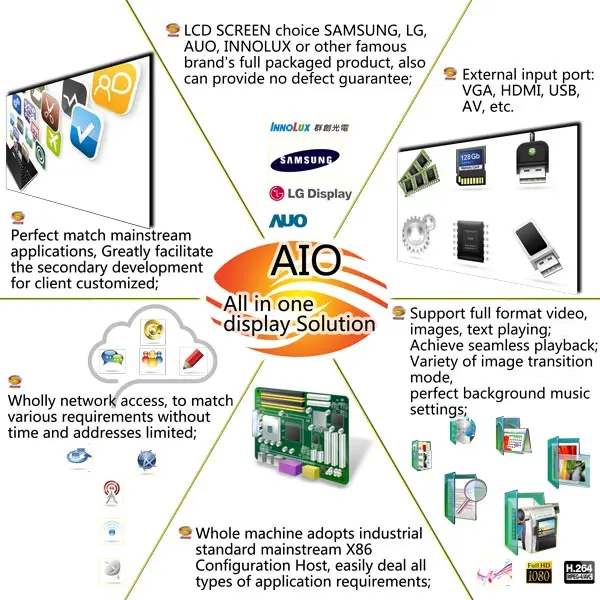 -aio-solution.jpg