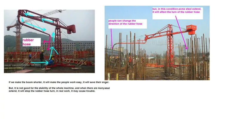 concrete placing boom work