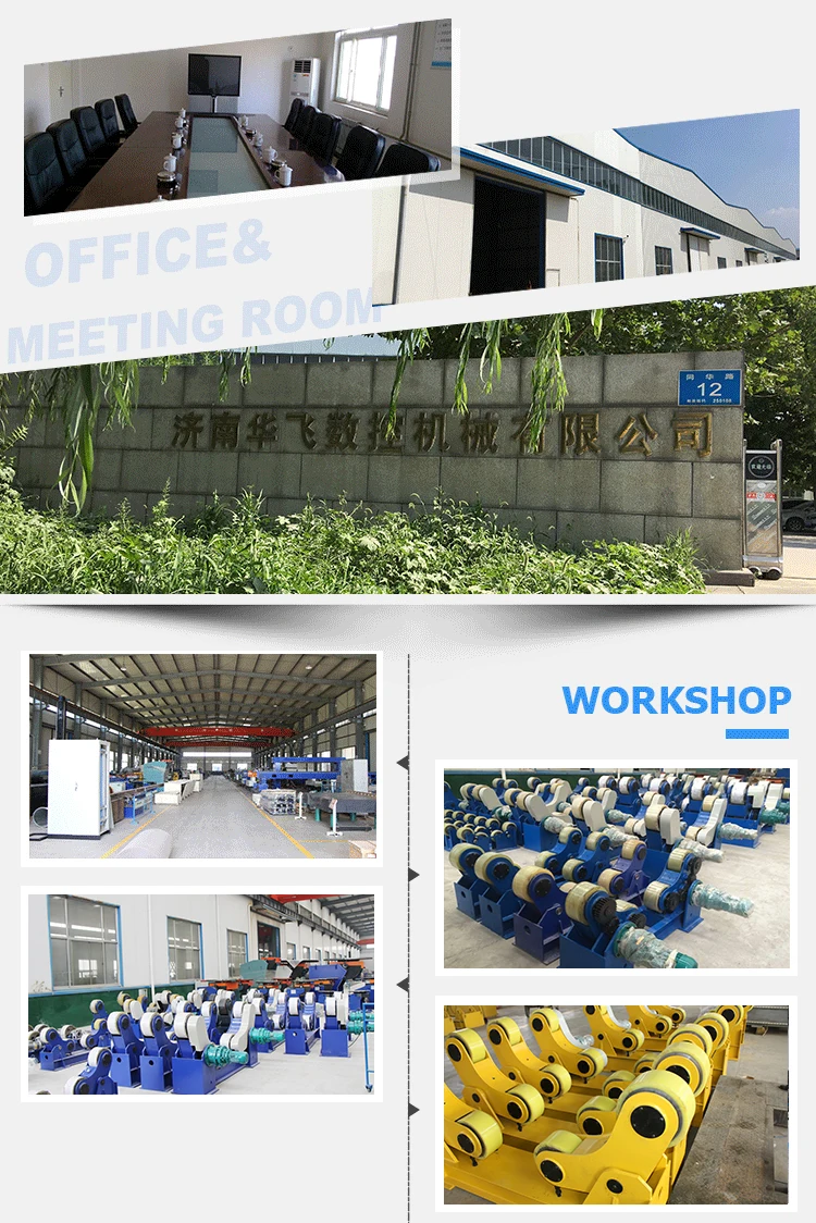 Self aligned welding turning rotator