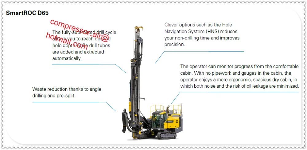 D65 Smartroc D60 Smartroc Cl Smartroc C50 Dth Surface Drill Rig Surface Drill Rigs