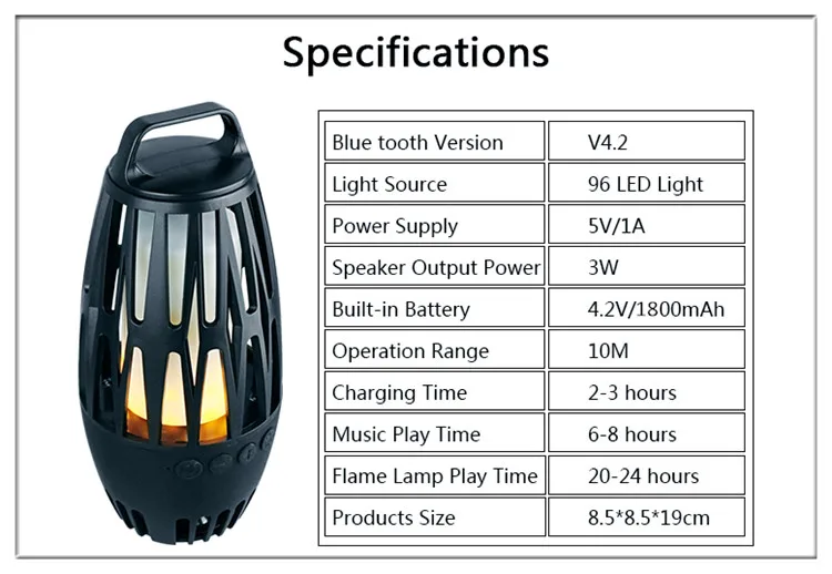 mini wireless speaker with led camping lantern for outdoor activities - ANKUX Tech Co., Ltd