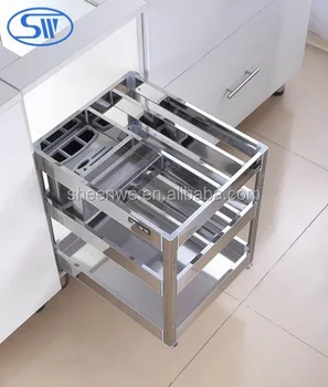 Stainless Steel Kitchen Drawer Basket