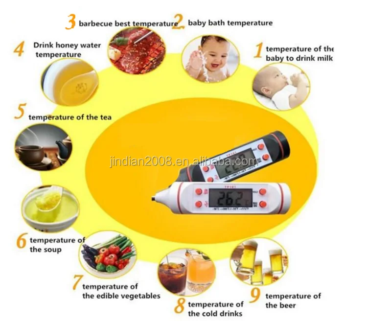 Digital Food Thermometer TP101