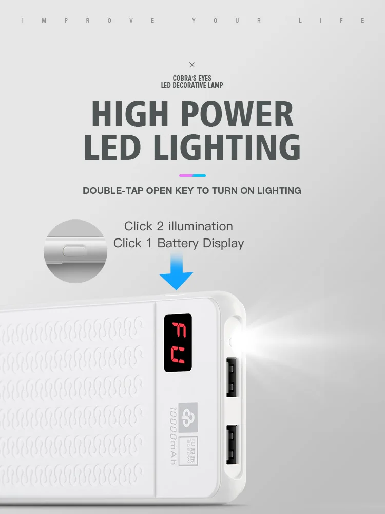 2019 Guangzhou Li-polymer Battery charger wholesale 5V 2.1A Rohs 10000 mah power bank - ANKUX.COM