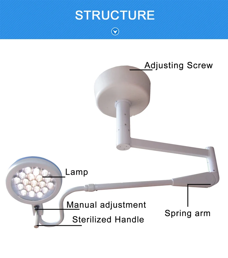 Exam light. Защитное стекло для стоматологического светильника.