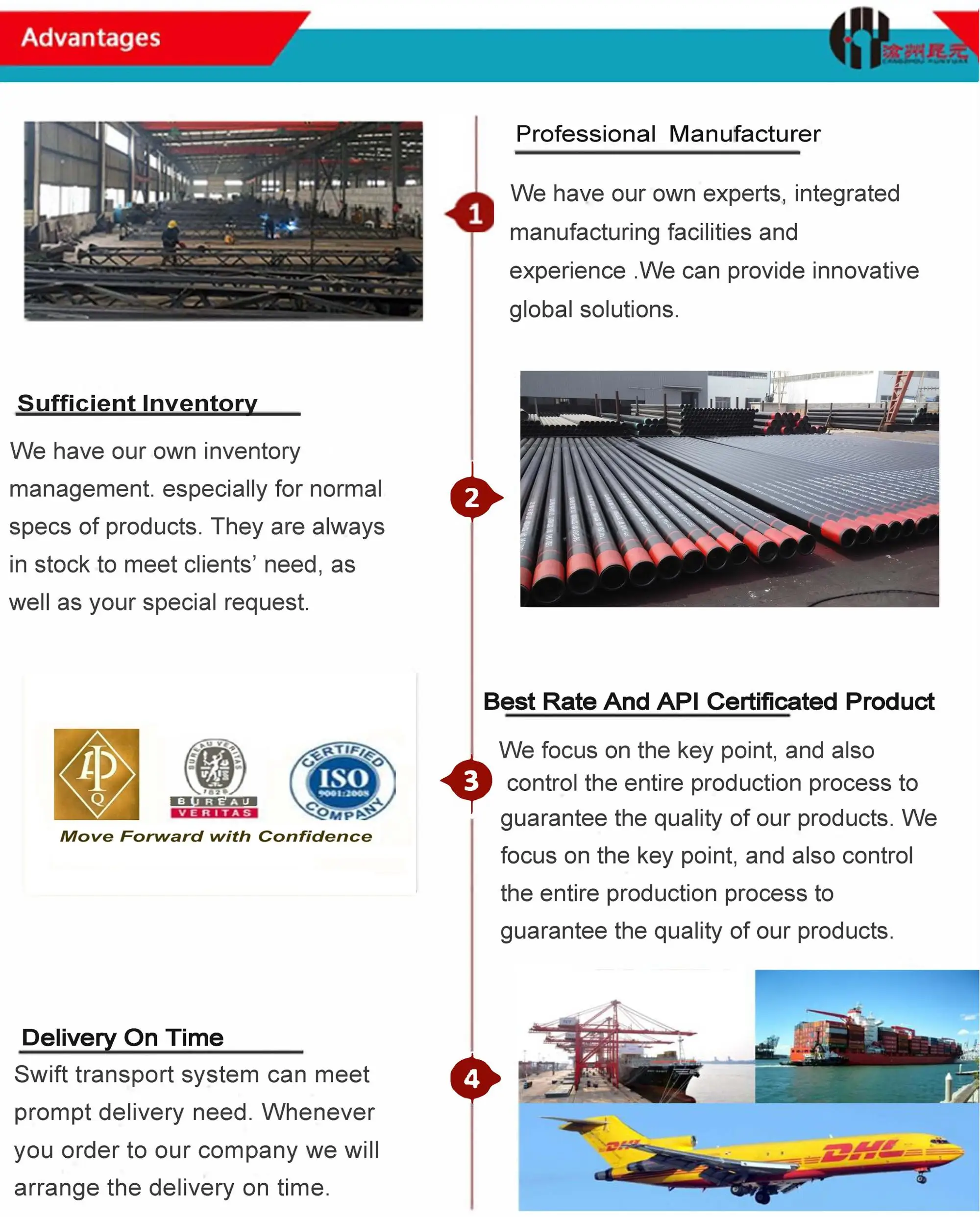 API 5CT use oil well Seamless Steel Casing and Tubing Pipe