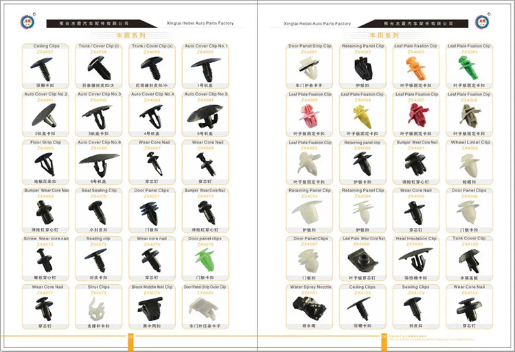 car plastic clip fasteners