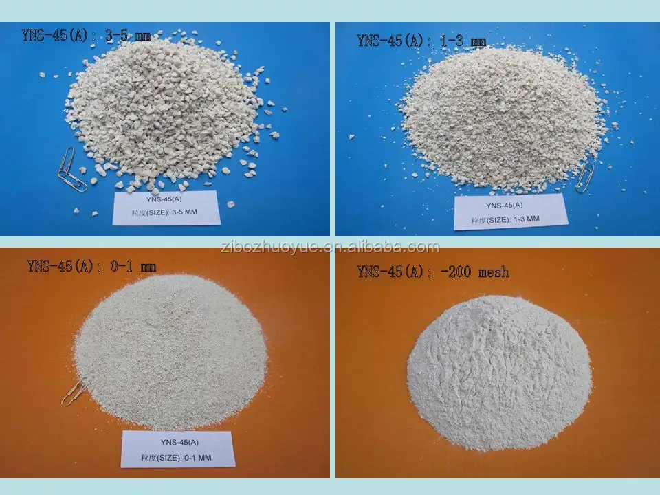 Calcined Kaolin Clay,Kaolin Clay,Calcined Kaolin Buy Calcined Kaolin