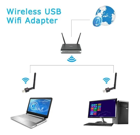 Ralink technology corp mt7601u wireless adapter linux настройка