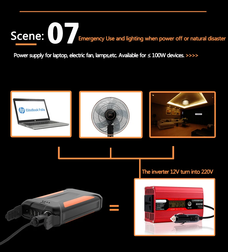2020 universal charger 12v ciger lighter outdoor camping powerbank power bank battery charger for fishing equipment camping - ANKUX.COM
