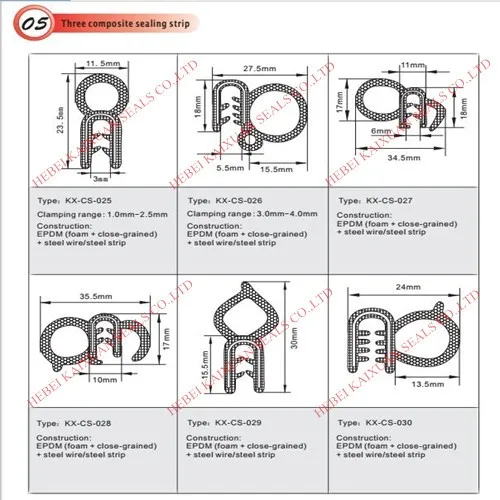 Universal Automotive Car Sunroof Door Rubber Seal Strip Buy Car Door