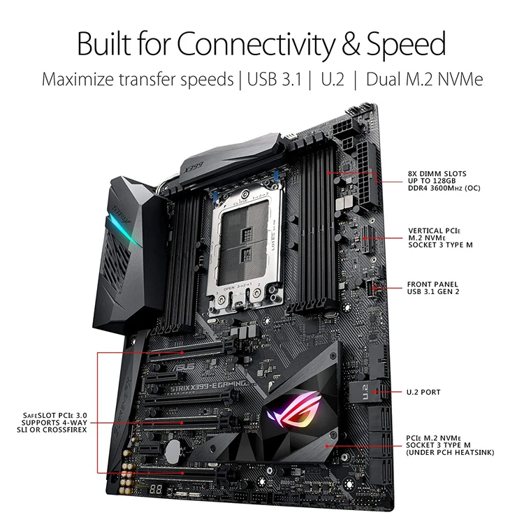 ASUS New Original AMD Ryzen ROG STRIX X399 E GAMING Desktop Gaming