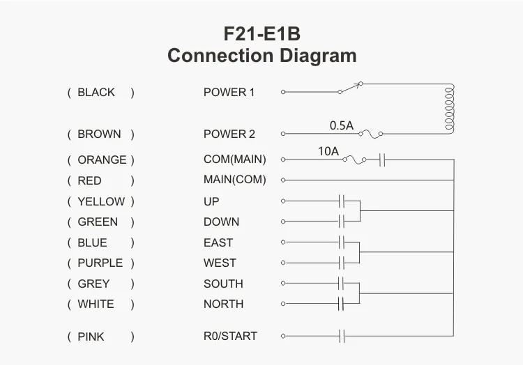 F21 e1b telecrane схема подключения