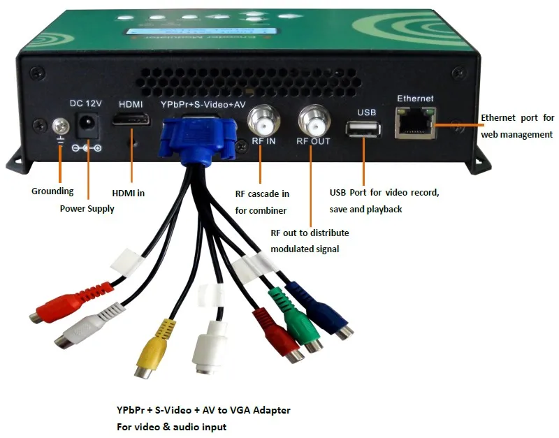 NDS3558 hd encoder modulator with USB