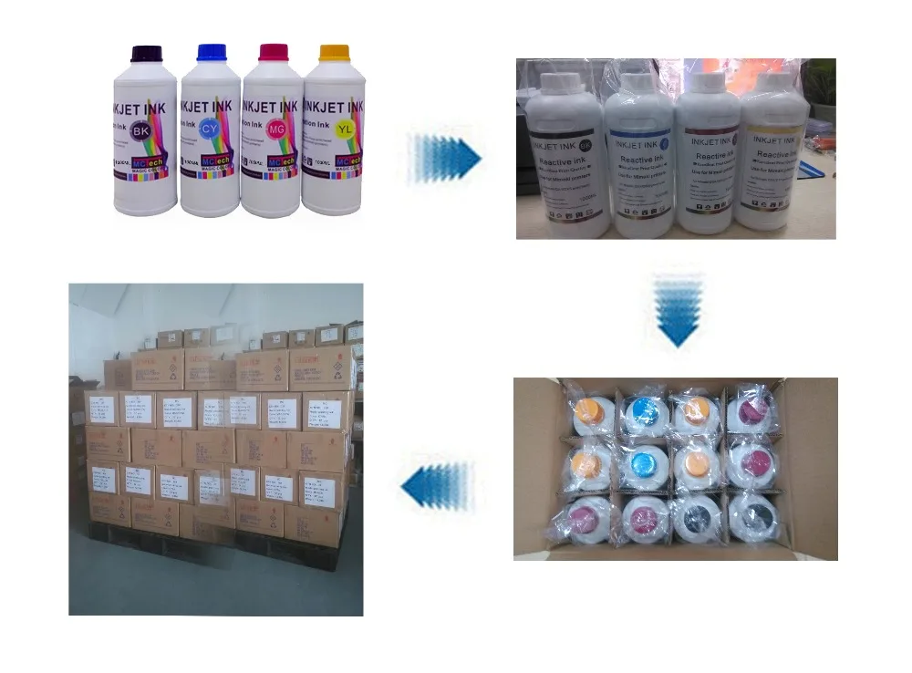 reactive dye ink for Epson DX5