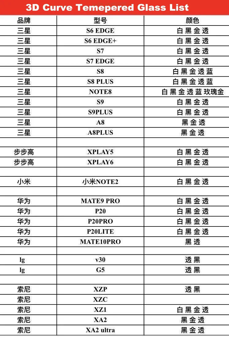 Lower MOQ Premium 3D tempered glass film for Blackberry Priv