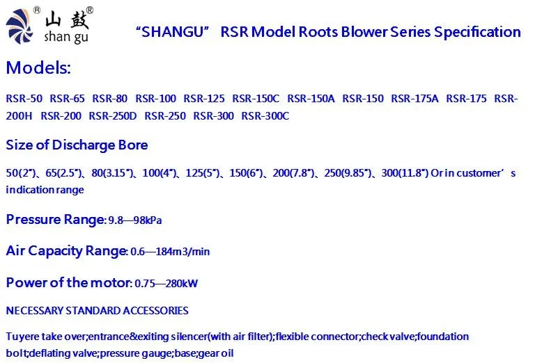 Roots blower CE certificated for areation usage