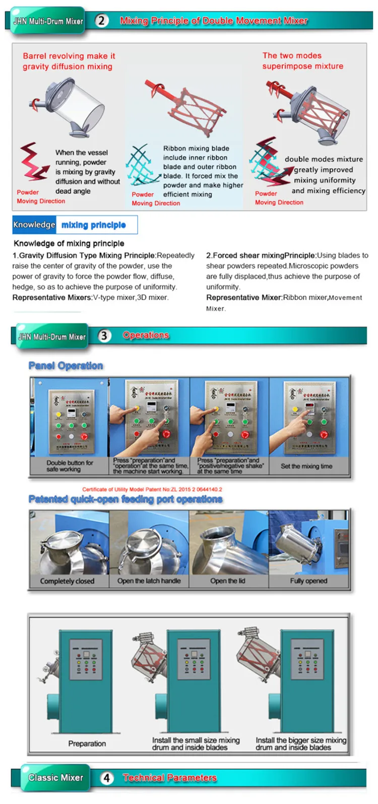 coffee powder mixer.jpg