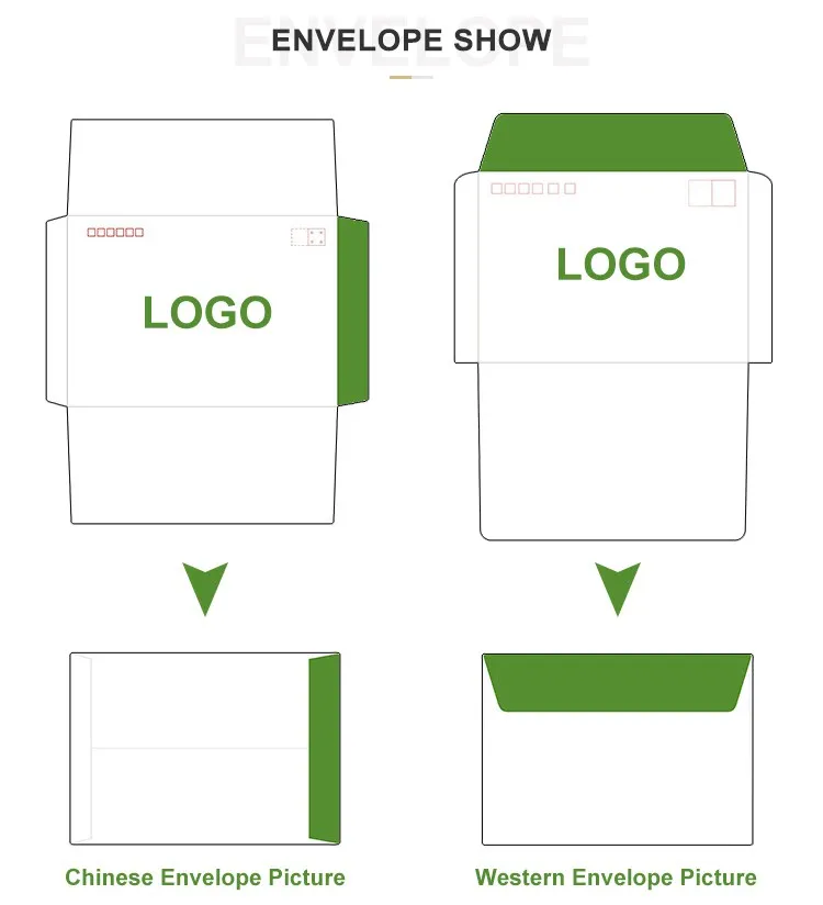 Envelope show.jpg