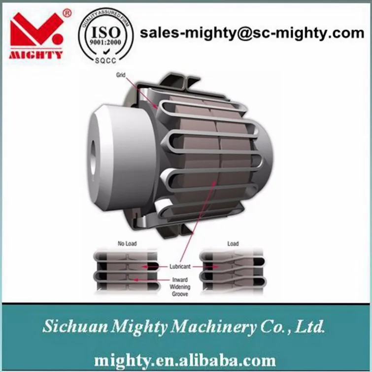 Grid Type Flexible Grid Coupling Falk Spring Coupling Flexible Coupling