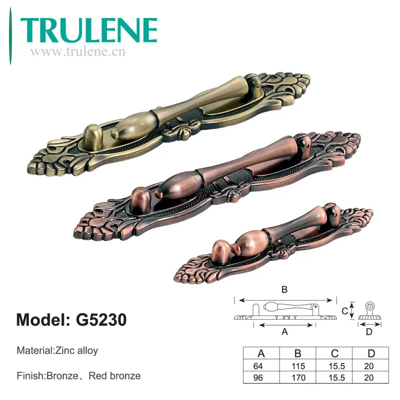 Guangzhou Trulene IM. & EX Co., Ltd