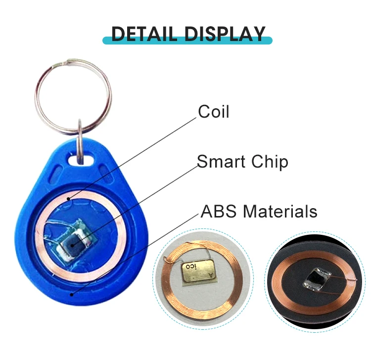 Waterproof Keychain For Access Control