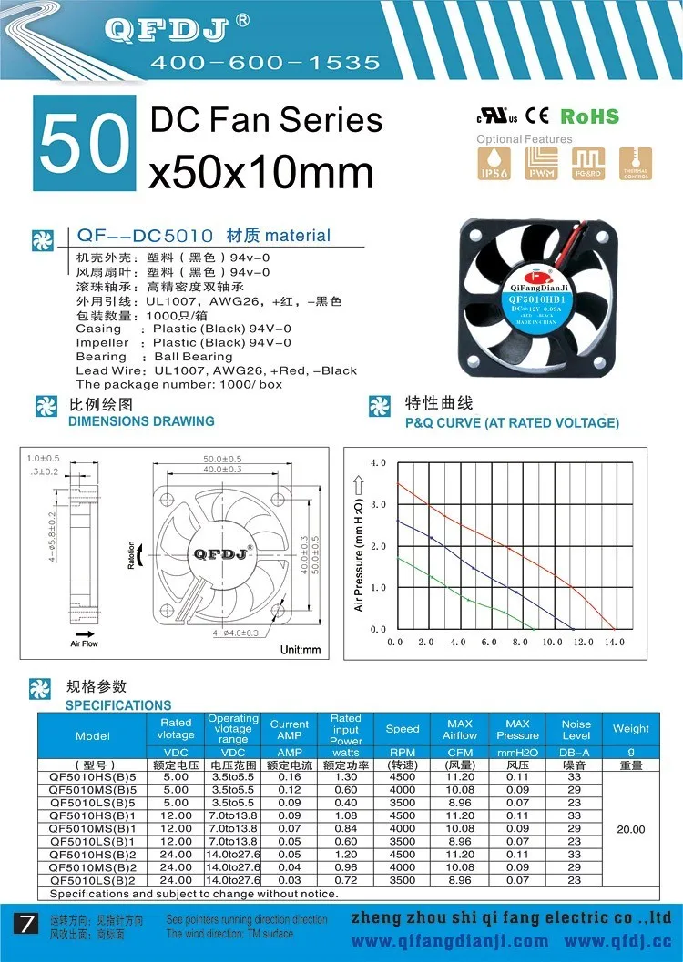 Qifang QF5010HB5 50x50x10 50mm 5cm silent  super thin 5v 12v 24v dc brushless cooling fan 