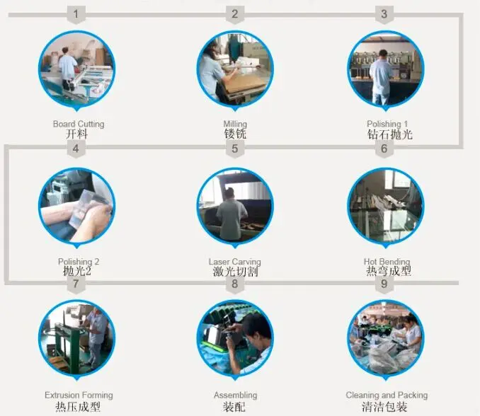 production progress.jpg