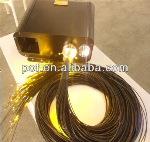 Cable De Luz De Fibra Óptica De Extremo,Iluminación Llevada,Cielo