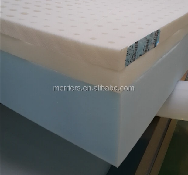 Dunlop Latex Foam Mattress Buy Dunlop Latex Mattress,Latex Foam
