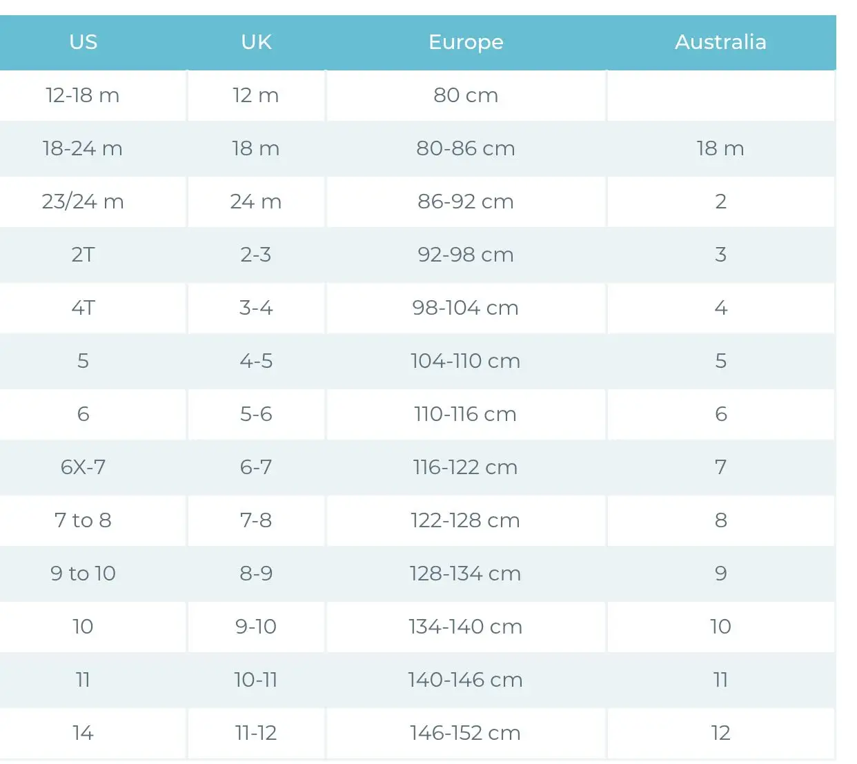 Newborn Baby Girl Jumpsuit Toddler Girl Floral Rompers Children