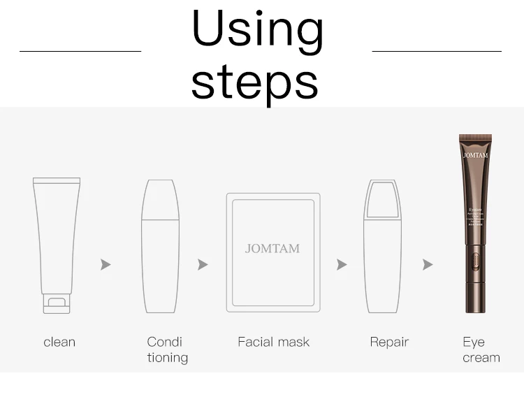 Jomtamobo化粧品アンチエイジングパフィネスエレクトリックアンダーダークサークルオーガニックキャビアゴールドアイクリーム Buy アイクリーム 有機アイクリーム 下アイダークサークルクリーム Product On Alibaba Com